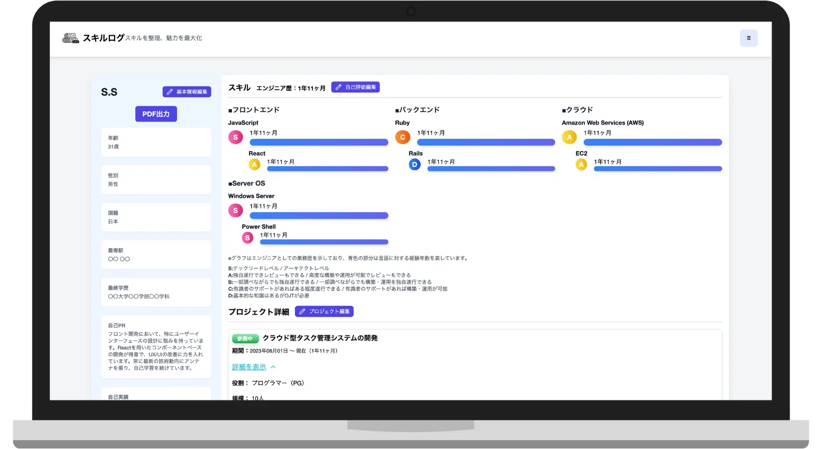 スキルシートのサンプル画面、保有技術と経歴を分かりやすく整理して表示